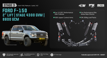 <strong>Stage 3: The Heavy Hauler</strong>