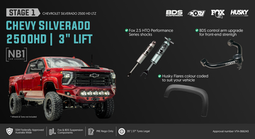 <strong>Stage 1: The Weekend Warrior 3" Upgrade</strong>