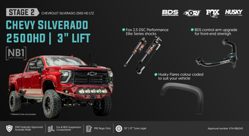 <strong>Stage 2: The Heavy Hitter 3" Upgrade</strong>